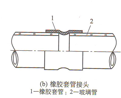 ���z�׹ܽ��^