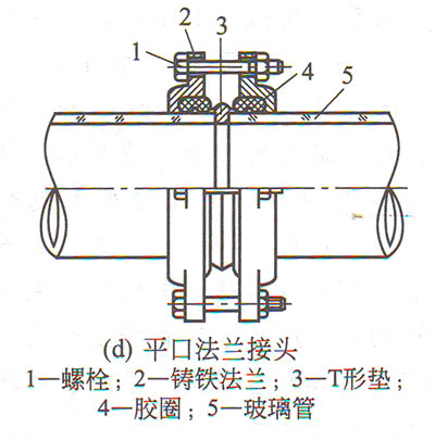 ƽ�ڷ��m���^
