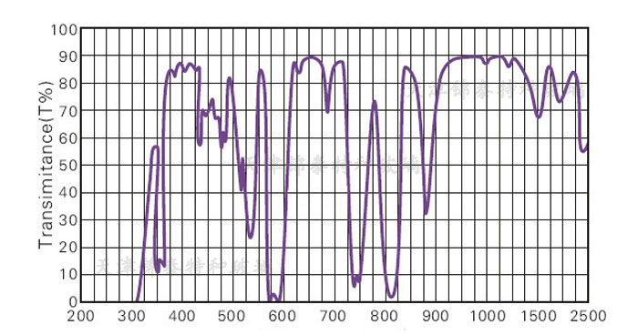 �����������R�RƬ���V�D